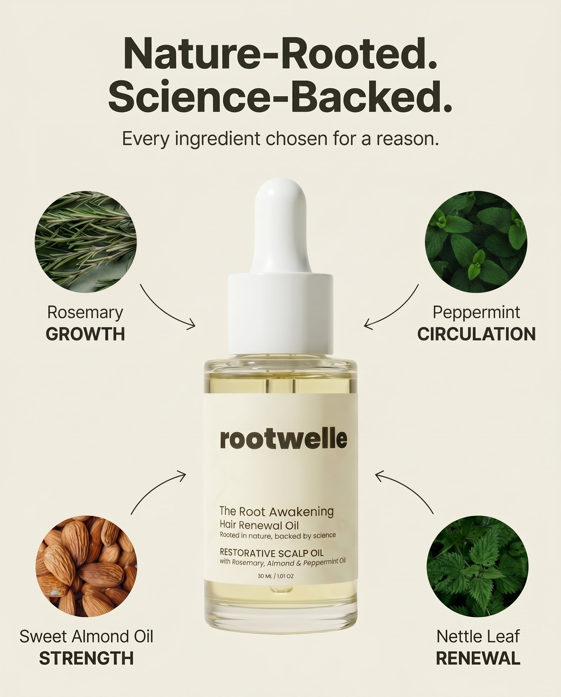 The Root Awakening