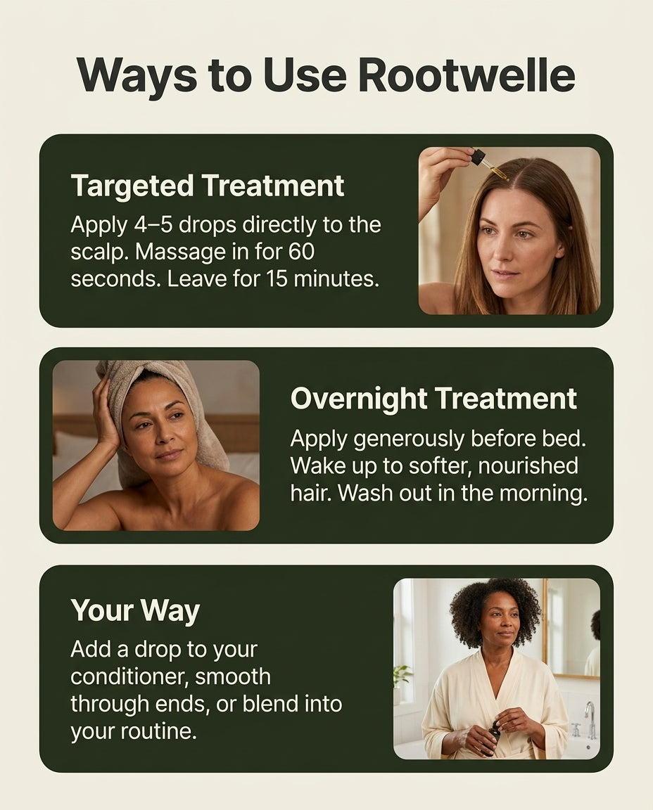 The Root Awakening